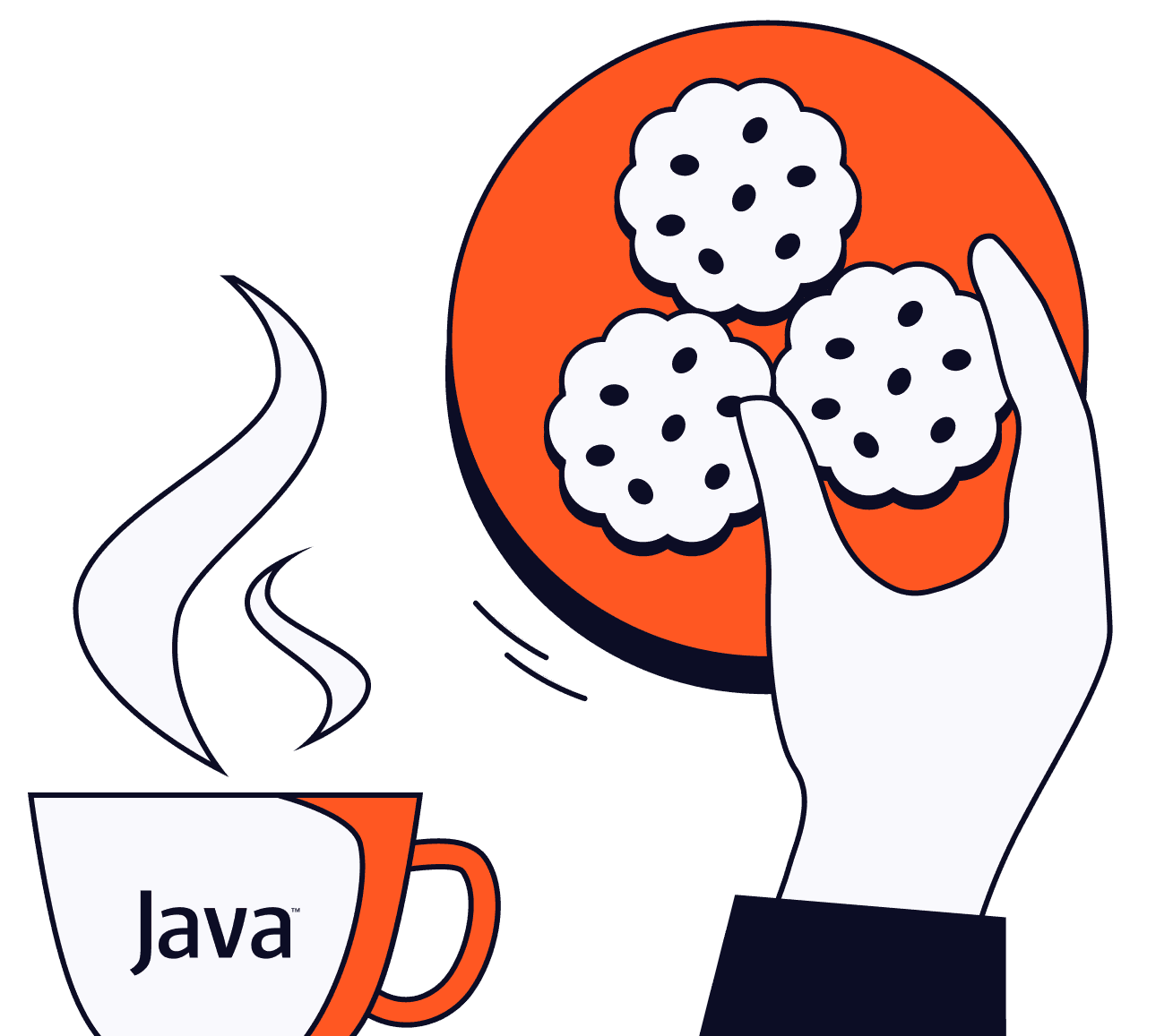 Hire full stack java developers