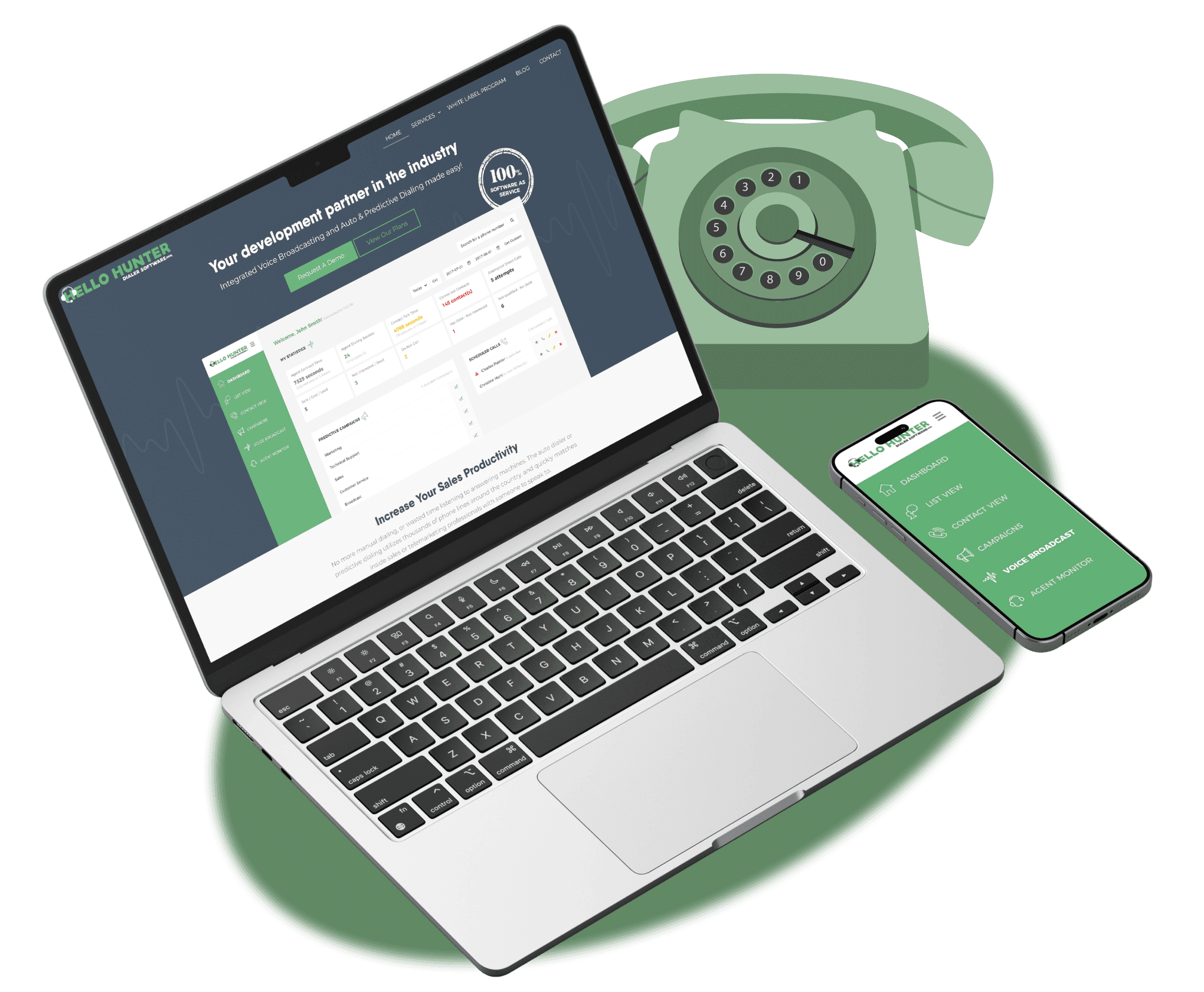 Our development team optimized Predictive Dialer software